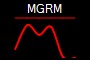 MGRM
